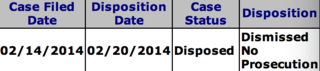 Finley dismissed