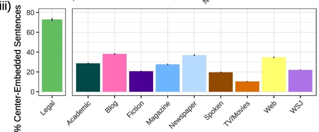 bad-writing-graph-3-1024x423.jpg